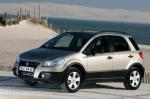 Fiat Sedici price Fiat Sedici price 2013