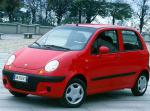 Matiz Daewoo concept Matiz Daewoo concept 2008