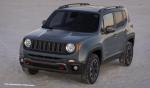 Jeep Renegade Characteristics Jeep Renegade Characteristics 2014