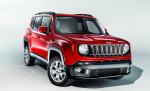 Jeep Renegade configuration Jeep Renegade configuration 2014