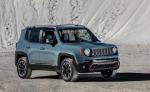 Jeep Renegade Specification Jeep Renegade Specification 2008