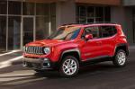 Jeep Renegade used Jeep Renegade used 2014