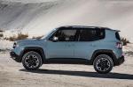 Renegade Jeep Characteristics Renegade Jeep Characteristics 2006