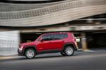 Renegade Jeep prices Renegade Jeep prices 2003