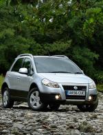 Fiat Sedici concept Fiat Sedici concept 2012