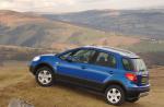 Sedici Fiat prices Sedici Fiat prices hatchback