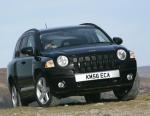 Jeep Compass Specification Jeep Compass Specification 2014