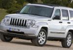 Jeep Cherokee Characteristics Jeep Cherokee Characteristics 2009