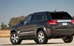 Grand Cherokee Jeep Characteristics Grand Cherokee Jeep Characteristics 2014