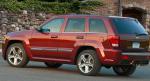 Grand Cherokee Jeep Characteristics Grand Cherokee Jeep Characteristics 2005