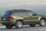 Jeep Grand Cherokee cost Jeep Grand Cherokee cost hatchback