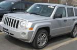 Jeep Patriot price Jeep Patriot price hatchback