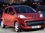107 3 doors Peugeot Characteristics 107 3 doors Peugeot Characteristics 2011