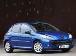 Peugeot 107 5 doors model Peugeot 107 5 doors model sedan