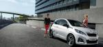 Peugeot 108 5 doors Characteristics Peugeot 108 5 doors Characteristics 2015