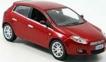 Bravo Fiat models Bravo Fiat models 2014