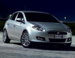 Fiat Bravo Characteristics Fiat Bravo Characteristics hatchback