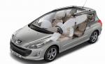 308 SW Peugeot Specification 308 SW Peugeot Specification wagon