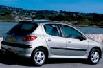 206 5 doors Peugeot model 206 5 doors Peugeot model sedan