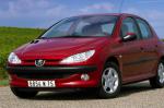 Peugeot 206 5 doors usa Peugeot 206 5 doors usa 2014