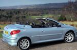 Peugeot 206 CC Characteristics Peugeot 206 CC Characteristics 2013