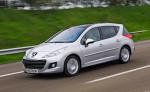 207 SW Peugeot configuration 207 SW Peugeot configuration 2003