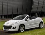 Peugeot 207 CC Specification Peugeot 207 CC Specification hatchback