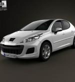 Peugeot 207 3 doors price Peugeot 207 3 doors price hatchback
