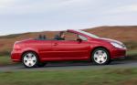 Peugeot 307 CC lease Peugeot 307 CC lease suv