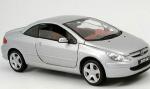 Peugeot 307 CC parts Peugeot 307 CC parts wagon