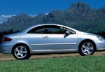 Peugeot 307 CC price Peugeot 307 CC price 2006
