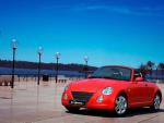 Copen Daihatsu Characteristics Copen Daihatsu Characteristics 2008