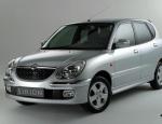 Sirion Daihatsu price Sirion Daihatsu price 2013
