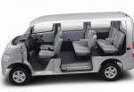 Gran Max Daihatsu specs Gran Max Daihatsu specs 2010