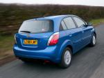 KIA Rio Hatchback prices KIA Rio Hatchback prices minivan
