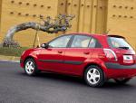 Rio Hatchback KIA auto Rio Hatchback KIA auto cabriolet