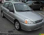Rio Hatchback KIA price Rio Hatchback KIA price 2012