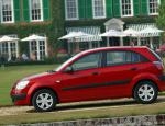 Rio Hatchback KIA Specifications Rio Hatchback KIA Specifications 2009