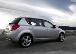 Ceed KIA model Ceed KIA model cabriolet