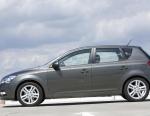 Ceed KIA spec Ceed KIA spec sedan