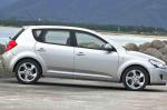 KIA Ceed configuration KIA Ceed configuration 2012