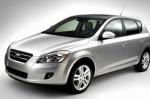 KIA Ceed SW prices KIA Ceed SW prices 2015