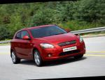KIA Pro Ceed price KIA Pro Ceed price minivan