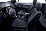 KIA Pro Ceed prices KIA Pro Ceed prices sedan