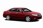 KIA Optima Characteristics KIA Optima Characteristics wagon
