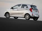 KIA Picanto parts KIA Picanto parts 2010