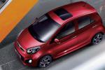 KIA Picanto reviews KIA Picanto reviews hatchback