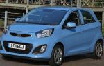 KIA Picanto usa KIA Picanto usa 2011