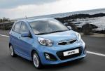 Picanto KIA Characteristics Picanto KIA Characteristics sedan