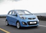 Picanto KIA reviews Picanto KIA reviews 2005